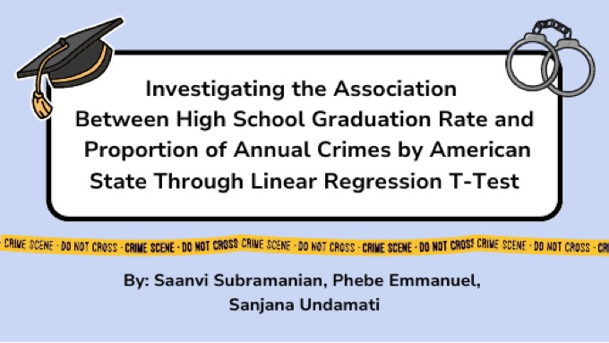 Graduation rate vs. crime, a linear-regression statistics project