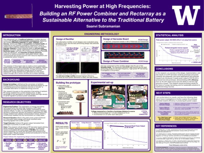Energy harvesting, WA State Science & Engineering Fair board